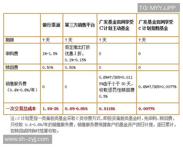 足球明星的收入来源揭秘包括薪资代言和投资等多重渠道分析